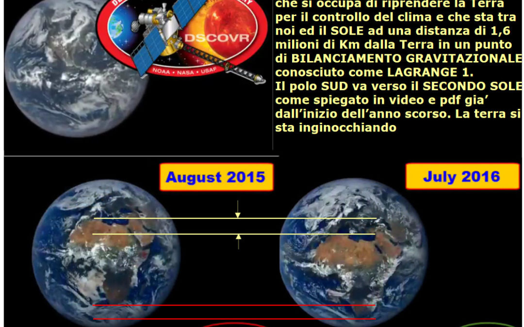 Nasa Images Show Actual Earth Position Change